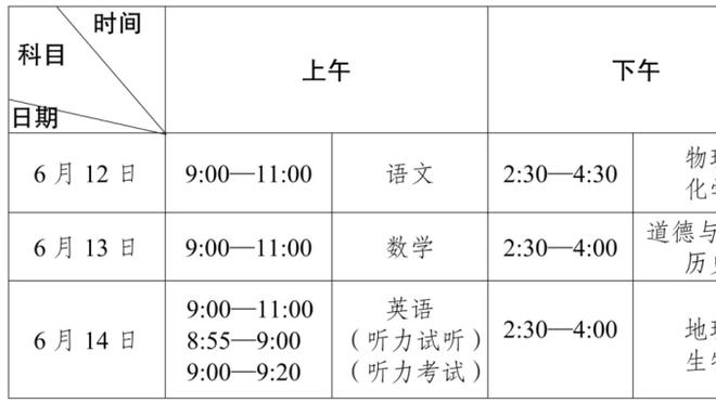 末节罚球23-2？詹姆斯：我觉得猛龙犯规了 而我们没有